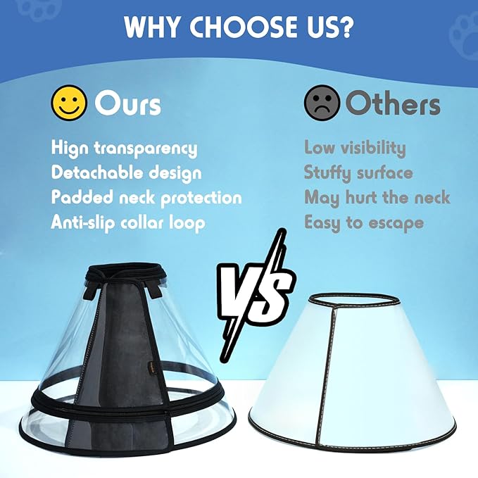 Dog Cone, Transparent Recovery Collar for Large Medium Small Dogs, E Collar After Surgery to Stop Licking, Depth Adjustable Soft Cone Not Block Vision Patented