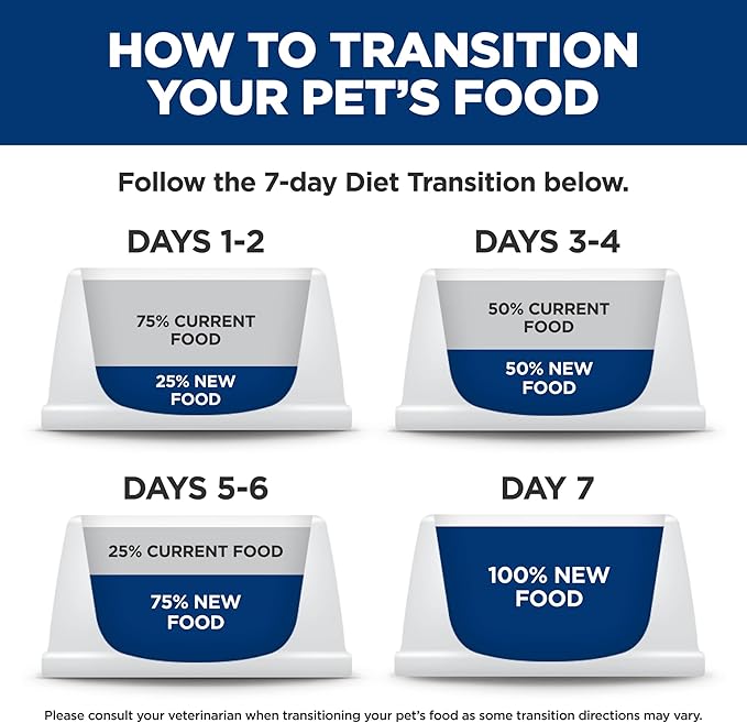 Hill's Science Diet Indoor, Adult 1-6, Easy Litter Box Cleanup, Wet Cat Food, Salmon & Vegetables Stew, 5.5 oz Can, Case of 24