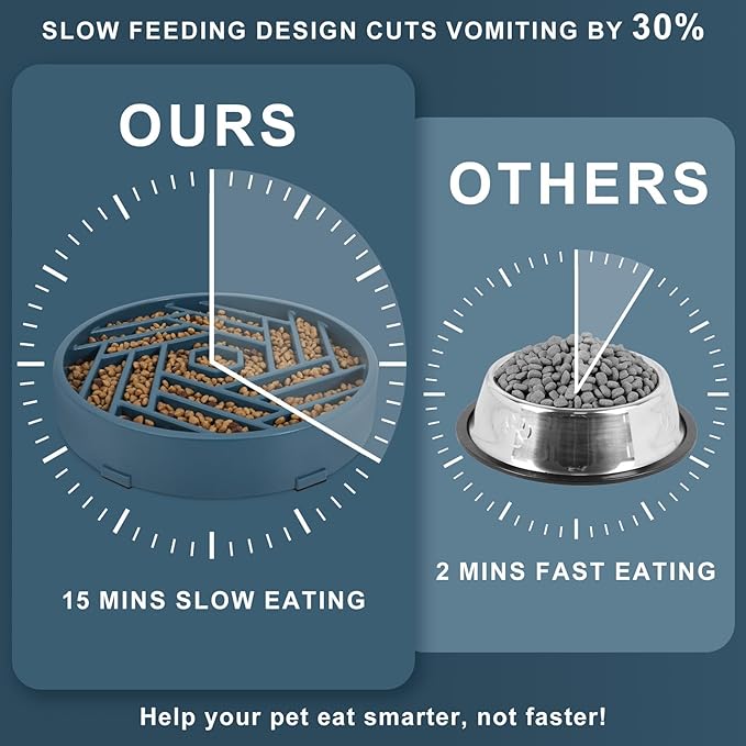 TOBYTO Slow Feeder Dog Bowls Large Medium Breed,Anti-Choking Slow Eating Dog Food Bowl,Non Slip Pet Slower Food Feeding Bowls Large Puzzle Slow Feeder Bloat Stop Maze Dog Dishes,Dark Blue