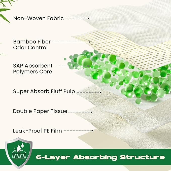 Puppy Pads 18 Count Small 22x22in Bamboo Training Pads Deodorizing Leakproof Quick Drying Dog Pee Pads Super Absorbent Disposable Pee Pads for Dogs Puppies, Doggie, Cats, Rabbits