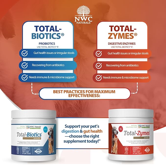NWC Naturals Twin Pack - Probiotics and Digestive Enzymes for dogs and cats one Total-Zymes and one Total-Biotics 8-Ounce