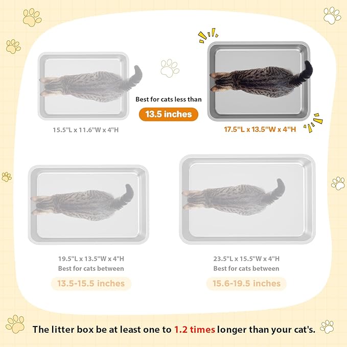 LIHONG Stainless Steel Cat Litter Box,Small Metal Litter Box for Small Cats Hamster Rabbits,No Smell,Non Stick,Easy to Clean(18" Lx14 Wx4 H,M)