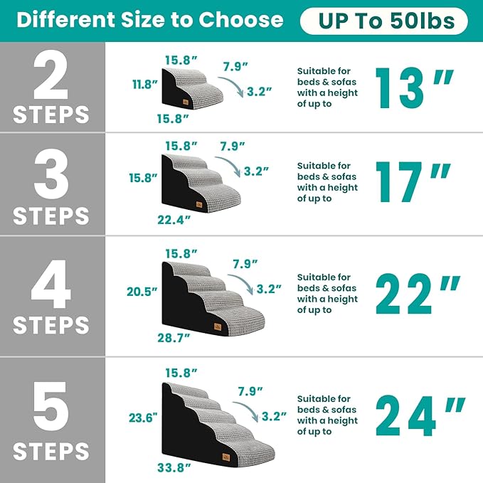 Dog Stairs for Small Dogs, 20.5" H 4 Step Curved Dog Ramp for High Bed and Couch, Foam Dog Ramp with Durable Non-Slip Waterproof Fabric Cover, Pet Stairs for Pets Joints, Light Grey