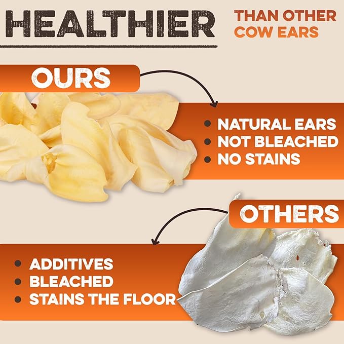 Cow Ears for Dogs – Thick Cut, Grass-Fed Angus Beef, All-Natural No-Rawhide Dog Treat Alternative
