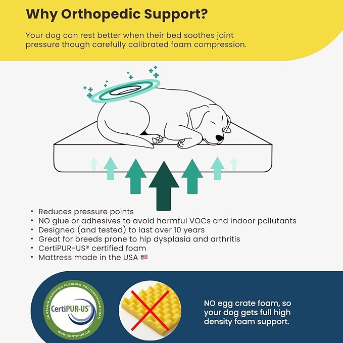 K9 Ballistics Tough Ripstop Orthopedic Crate Bed - Durable Kennel Pad with Washable Cover for Puppies and Small Dogs, 29 x 18 fits 30” Wire Crate, Blue Quartz