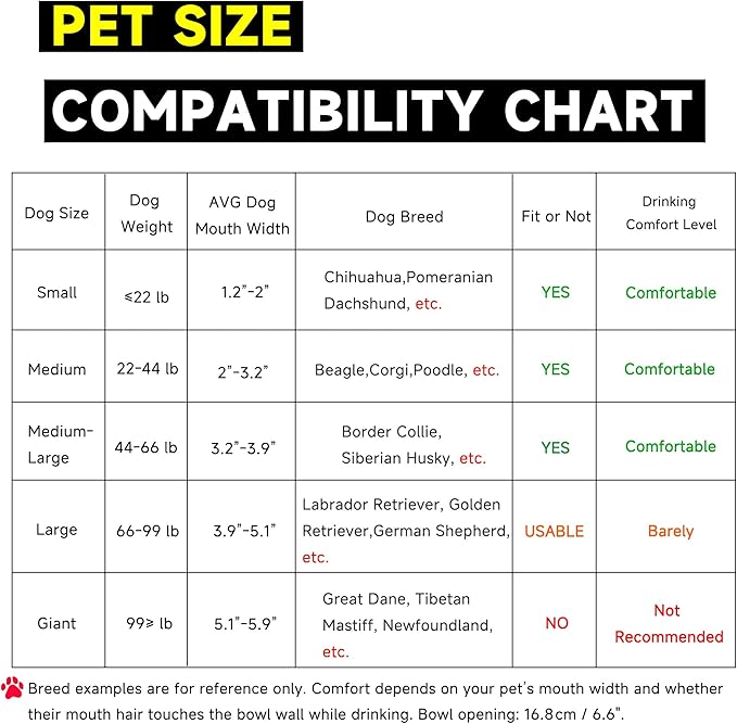 Automatic Water Dispenser for Dogs, 101oz Outdoor Dog Water Bowl, 304 Stainless Steel Water Feeder for Small to Large Pets, Large Livestock Waterer, Anti-Tipping, Water Auto-Fill, Easy to Clean