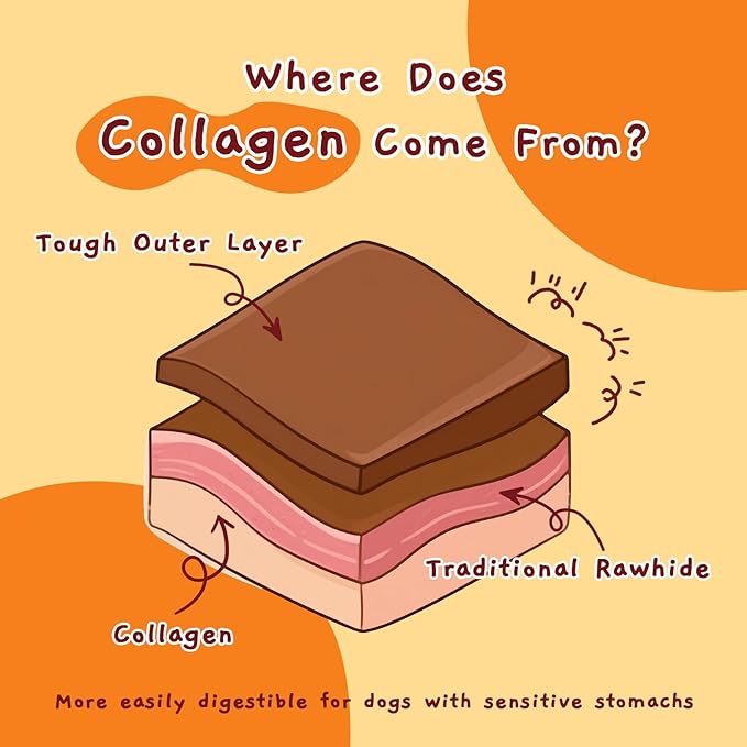 Jungle Calling Chicken Beef Collagen Sticks Dog Treats, Chew Bones Treat for Small Medium Breed Moderate Chewers, Bully Stick, Long Lasting High Protein Easy to Digest, 5 Inch 10.6 oz