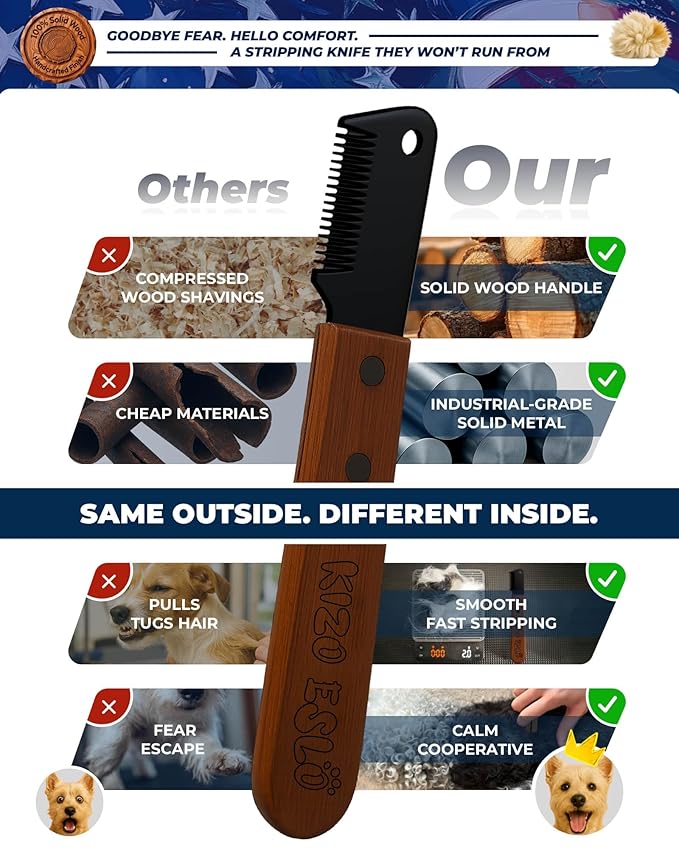 Stripping Knife for Dogs – Gentle Hand Stripping & Carding Knife for Terriers & Double-Coated Breeds, Solid Sapele Hardwood & Black Oxide Stainless Steel,Easy to Clean,Dog Grooming Tool(Right-Handed)