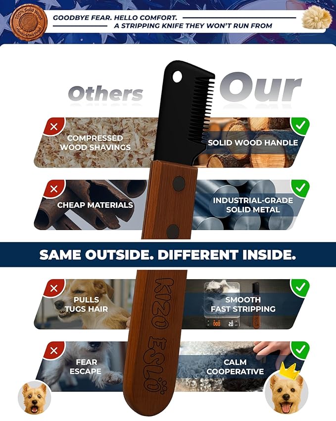 Stripping Knife for Dogs – Gentle Hand Stripping & Carding Knife for Terriers & Double-Coated Breeds, Solid Sapele Hardwood & Black Oxide Stainless Steel, Easy to Clean,Dog Grooming Tool(Left-Handed)