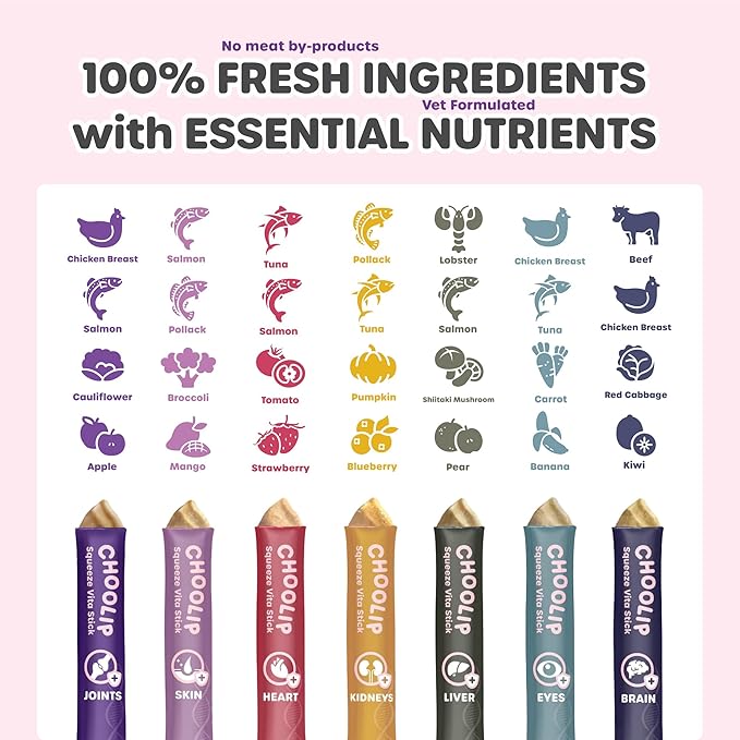 Choolip 2-Pack | Squeeze Vita Stick Lickable Treats for Dogs & Cats. 7 Variety Support Sticks with Essential multivitamins. Soft and Tasty Paste for All Life Stages