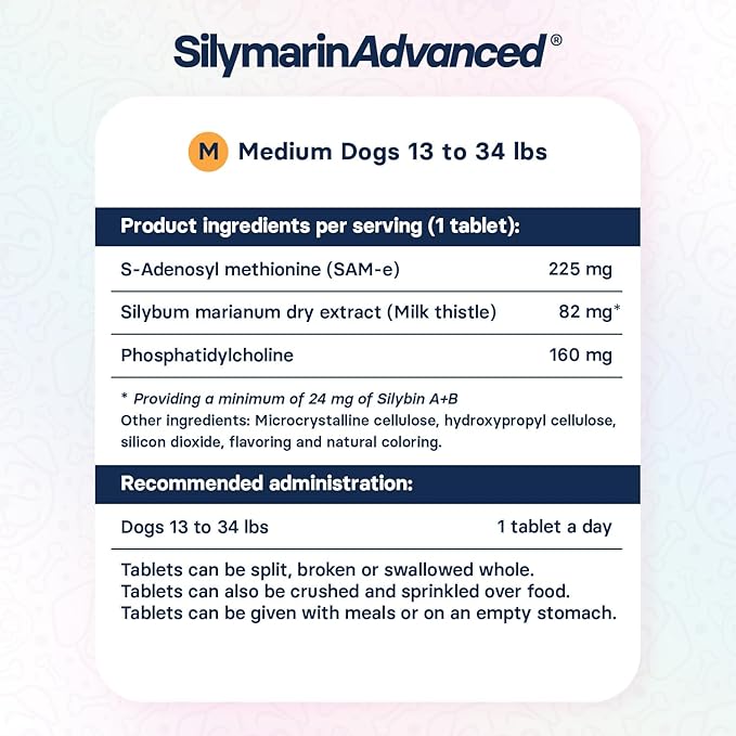 Liver Health Supplement for Medium Dogs - Milk Thistle for Dogs Liver Support with S-Adenosylmethionine (Same) & Silybin - 30 Tablets