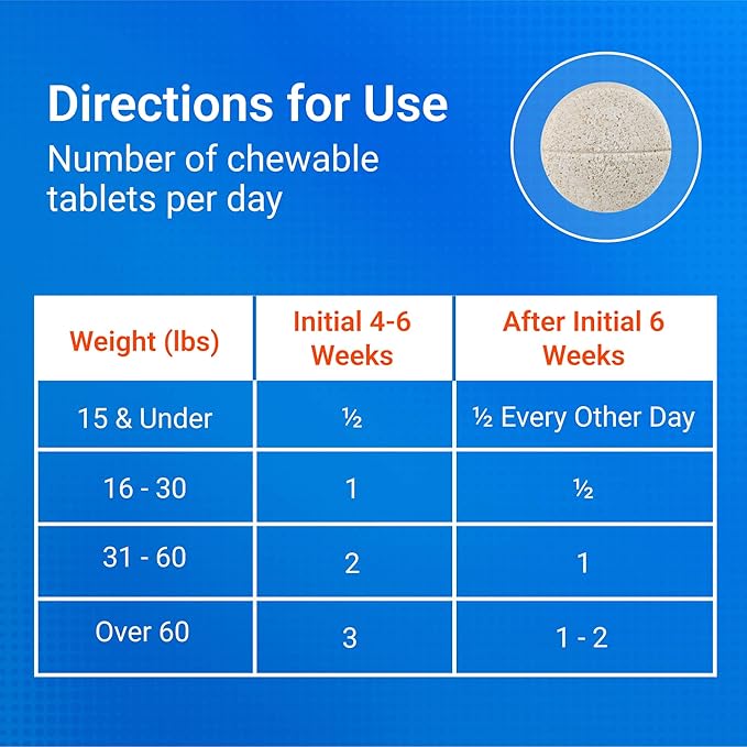 Nutramax Cosequin for Dogs Joint Health Supplement, Contains Glucosamine for Dogs, Plus Chondroitin, MSM and HA, Supports Healthy Joints, Chewable Tablets, 150 Count