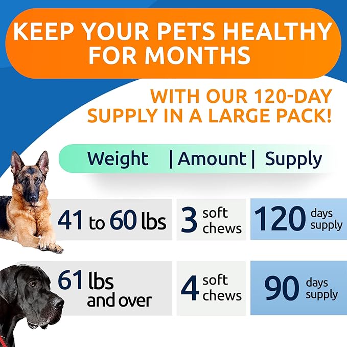 Glucosamine Chondroitin Dog Hip & Joint Supplement - Joint Pain Relief - Hip & Joint Chews for Dogs - Joint Support Large Breed - Senior Doggie Vitamin Pills Joint Health - (360 Treats - Chicken)