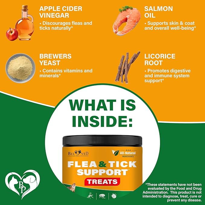 Flea and Tick Prevention Chewable Pills for Dogs and Cats - Revolution Oral Flea Treatment for Pets - Pest Control & Natural Defense - Chewables Small Tablets Made in USA (Chicken (for Cats))