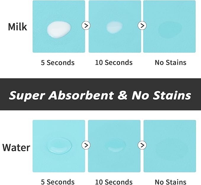 Pet Feeding Mat - Absorbent Dog Mat for Food and Water, No Stains Cat Bowl Mat, Easy to Clean Pet Placemats, Quick Dry Dog Water Dispenser Mat for Messy Drinkers | Paw Teal 18"x 28"