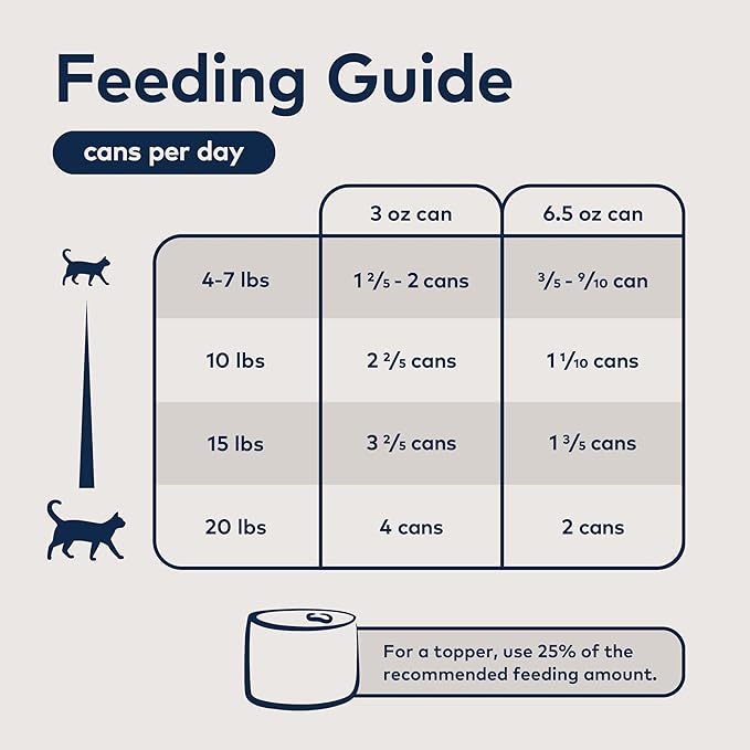 ZIWI Peak Wet Cat Food Variety Pack - Venison, Beef, and Lamb, 6 Pack (3oz Each)