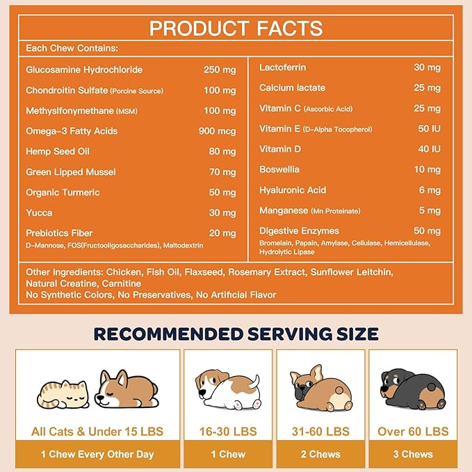 NATURE TARGET Glucosamine Joint Supplement for Dogs, Chondroitin, Omega-3, MSM, Hemp, Turmeric for Pain Relief, Dog Joint Supplement with Calcium for Bone Health, 120 Chicken Flavored Crunchy Chews