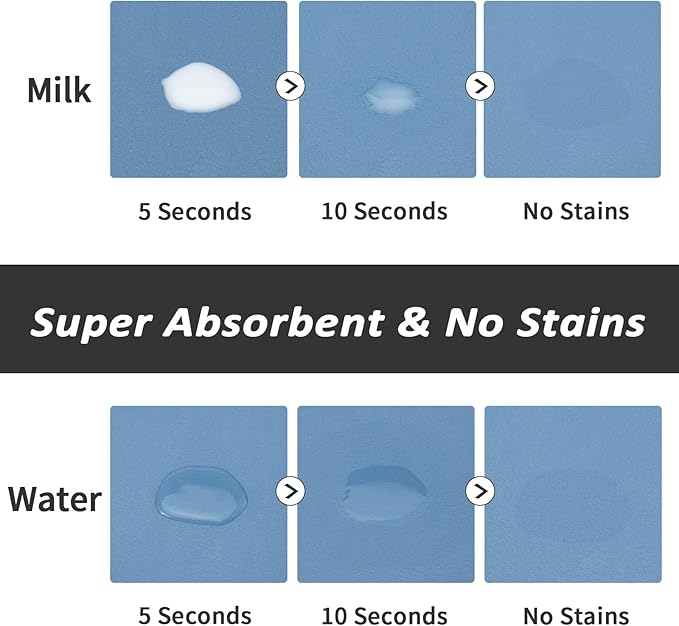 Pet Feeding Mat - Absorbent Dog Mat for Food and Water, No Stains Cat Bowl Mat, Easy to Clean Pet Placemats, Quick Dry Dog Water Dispenser Mat for Messy Drinkers | Blue 12"x 19"