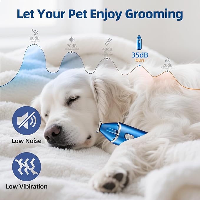Dog Paw Trimmer with Protective Cap, Low Noise Dog Clippers for Grooming with LED Light Rechargeable Corldless Precision Trimmer for Large/Small Pet Paws, Ears, Face, Jewel Blue