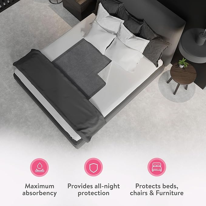 Inspire Extra Large Super Absorbent Disposable Bed Pads for Incontinence Ultra Thick and Absorbent Bed Pads Disposable Adult | Puppy Pads | Pee Pads for Adults (Gray 36" x 36")