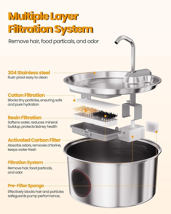 Cat Water Fountain Stainless Steel - 108oz/3.2L Automatic Cat Water Fountain for Drinking with 3 Pcs Filters, Metal Pet Water Fountain Water Dispenser for Cats, Puppy Dogs, Multiple Pets