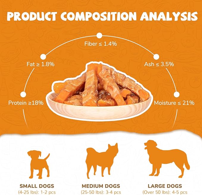 Dog Treats Chicken Jerky Wrapped Sweet Potato, Natural Ingredients w/Taurine, Grain Free Dog Treats, 12.5 oz