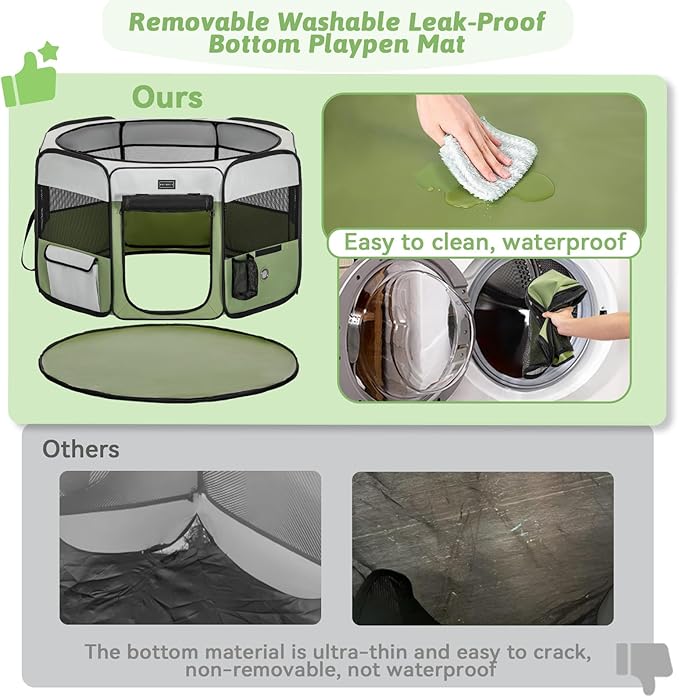 PETSFIT Portable Dog Playpen,36" Dog Play Pen Indoors with Removable Waterproof Mat & Zippered Roof | RV, Camping, Travel Dog Pen | Whelping & Cat Observation Space(36" L x 36" W x 21" H)