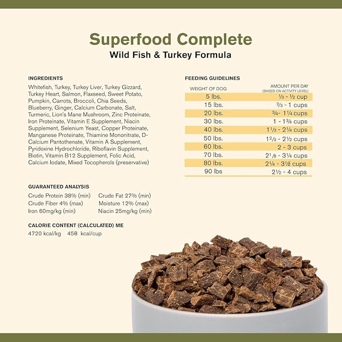by Katherine Heigl- Superfood Complete, Air-Dried Adult Dog Food - High Protein, Zero Fillers, Superfood Nutrition (64 Ounce (Pack of 2), Fish & Turkey)