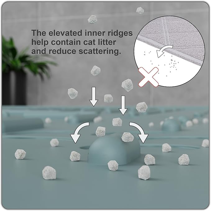 OHMO Cat Litter Mat XXL Trapping Mat Premium Silicone Rubber 37.5x25.2 Light Blue, Waterproof and BPA Free Kitty Litter Box Mat, Easy Clean and Keeps The Floor Tidy