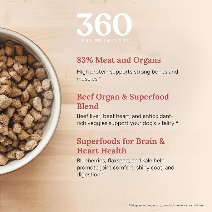 360 Pet Nutrition Freeze-Dried Raw Dog Food – Beef Recipe with Liver & Organs, High Protein with Omega-3s, Fruits, Veggies & Superfoods, Grain-Free, No Fillers, 5 oz – Made in USA