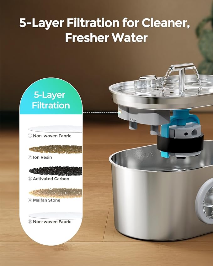 Cat Water Fountain Stainless Steel: 2.2L/74oz Automatic Pet Water Fountain for Cats & Dogs, Quiet Cat Fountain with 5-Layer Filter, Easy to Clean & Durable Dog Water Fountain