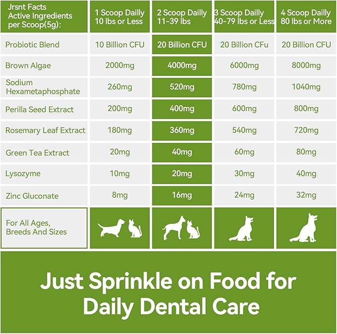 Dog Teeth Cleaning Powder, Dog Denatl Powder,Dog Breath Freshener, Plaque Off Pet Tooth Cleaning for Dogs and Cats，Herbal Blend+5 Probiotics, Bad-Breath Oral Care, All Breeds-180g