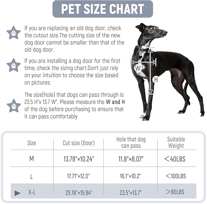 [Petoasis] Heavy Duty Aluminum Dog Door with Lock,3 Flap Insulated Doggie Doors with Installation Manual,Durable and Rust Resistant, Patent: USD1057087S, (Silvery White, XLarge for Door)