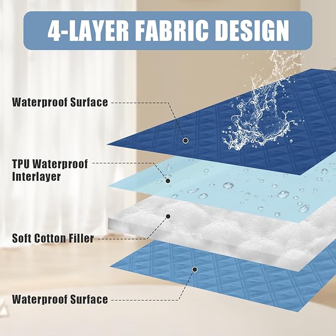 Smiry Waterproof Dog Blanket, Reversible Dog Bed Cover Pet Blanket, Soft Pet Couch Covers for Sofa Washable, Bed Couch Sofa Furniture Protector for Puppy Cat Kids (40"x90", Navy/Blue)