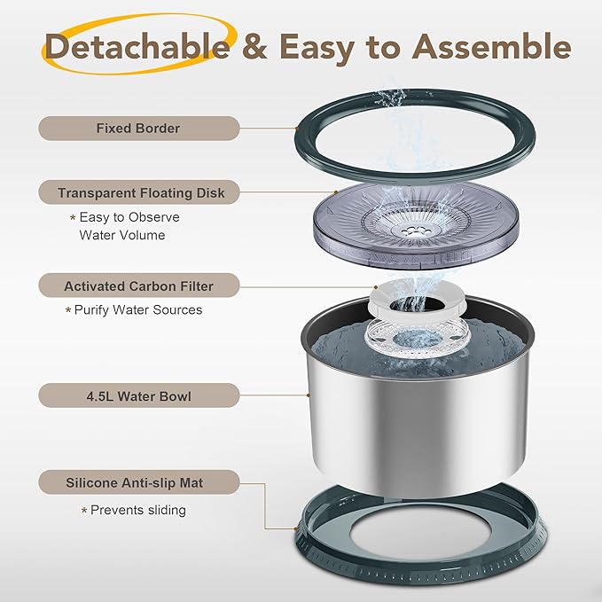 4.5L/1.2Gal Dog Water Bowl, No Spill Stainless Steel Slow Water Bowl for Medium Large Dogs, Large Capacity Splash Proof Slow Drinking Water Bowls with Anti-Slip Mat for Mess Drinkers, Green