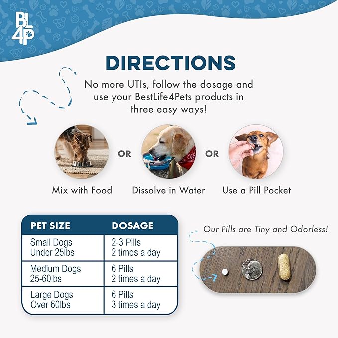 Dog UTI and Kidney Support, Natural Incontinence & Bladder Control for Dogs Reduces Involuntary Leaking, Urinary Tract Problems, Flush Out Bladder Stones & Improves Dog Kidney Health (400 Pills)