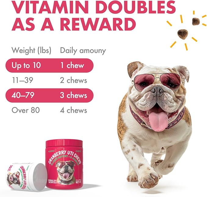 Cranberry UTI Chews for Dogs Bladder Support + D-Mannose Supports Kidney Urinary Tract and Bladder Health Natural Cranberry Wellness Supplement Immune System Booster Natural Pet Antioxidant 120 Chews