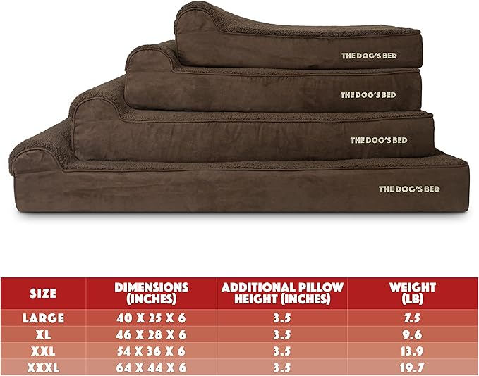 The Dog’s Bed Orthopedic Headrest Dog Bed Med Brown, Memory Foam, Pain Relief for Arthritis, Hip & Elbow Dysplasia, Post Surgery, Lameness, Waterproof Washable Cover