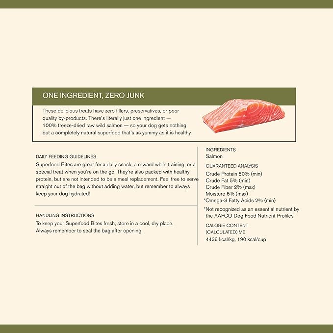 Superfood Bite, Freeze-Dried Raw Dog Treats - Protein Rich, Train & Reward, Traceable Single Ingredient by Katherine Heigl (Wild Salmon)