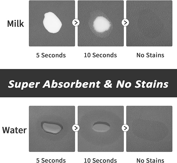 Pet Feeding Mat - Absorbent Dog Mat for Food and Water, No Stains Cat Bowl Mat, Easy to Clean Pet Placemats, Quick Dry Dog Water Dispenser Mat for Messy Drinkers | Dark Grey 16"x 24"