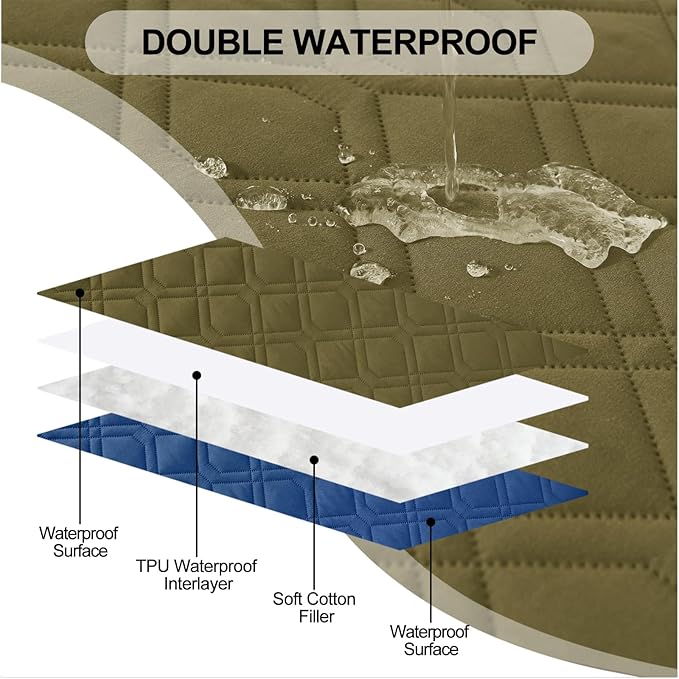 Smiry Waterproof Dog Blanket, 82x120 Inch Soft Pet Bed Cover Reversible, Washable Sofa Couch Furniture Protector for Small Medium Large Dog Puppy Cat, Green/Navy