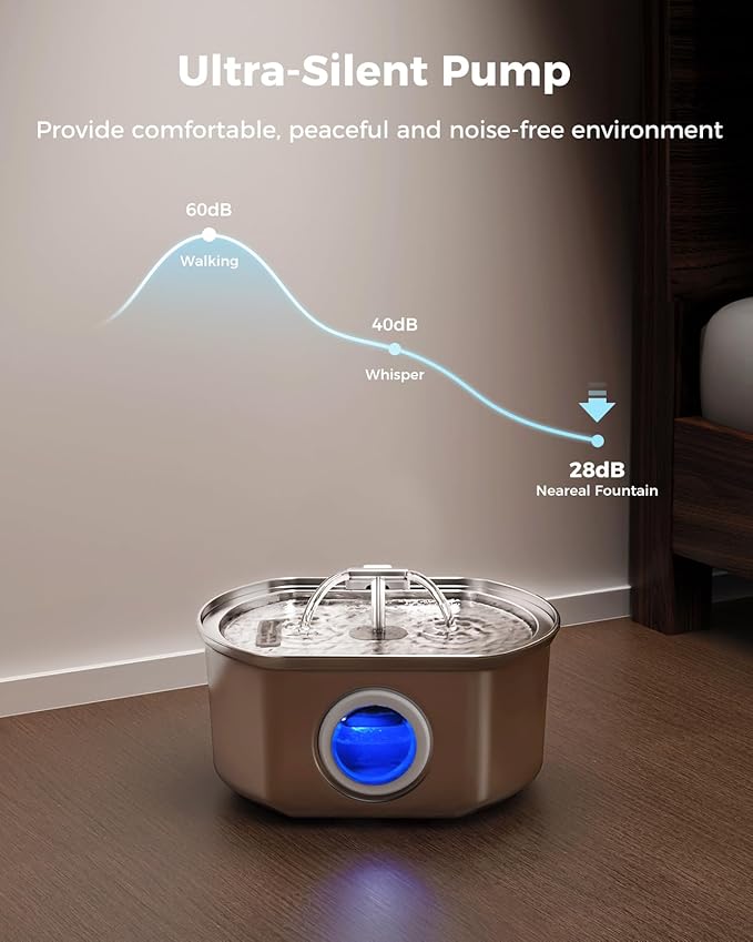 Cat Water Fountain Stainless Steel - Pet Drinking Fountain for Cats Indoor - 3.2L/108oz Automatic Water Dispenser with Watering Level Window (1 Filter)