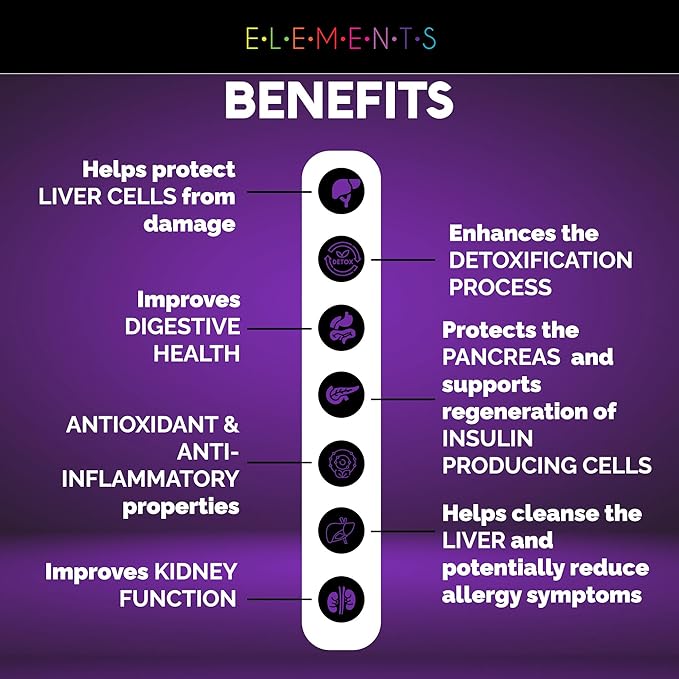 Milk Thistle for Dogs & Cats. Liver Supplement with Real Chicken. Extra Strength Liver and Kidney Detox. Dogs and Cats Love The Taste. Hepatic Support. Extra Large 85 gram jar!