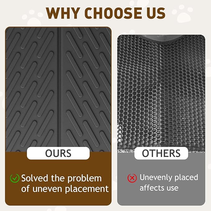 Cat Litter Mat with Grooves & Raised Edge, Urineproof/Waterproof, Litter Scattering Control, Easy to Clean & Recycle (24 * 17in-Black-1 Pack)