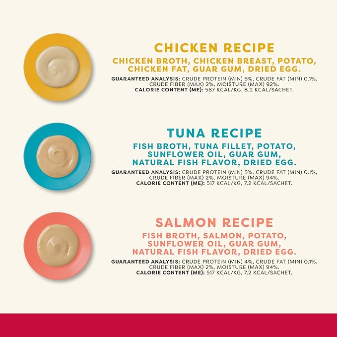 Applaws Lickable Holiday Cat Treats, Natural Grain-Free Purée, Made with Limited and Natural Ingredients, No Artificial Additives, Chicken, Tuna & Salmon Squeeze Up Cat Treats (60 x 0.5 oz Sachets)