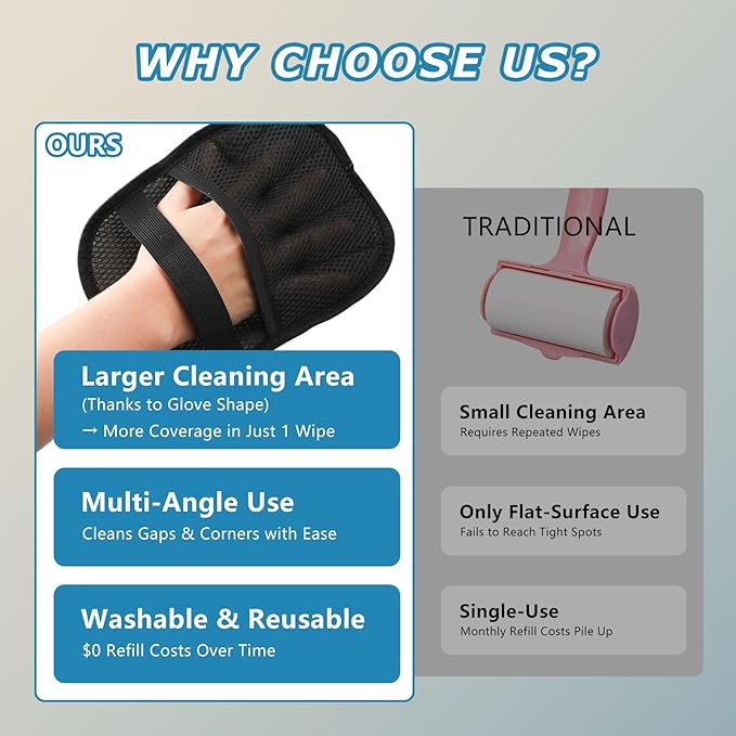 2-Pack Pet Hair Remover Gloves, Electrostatic Cat and Dog Hair Removal Gloves for Furniture, Car Interiors, Bedding, Reusable Cleaning and Grooming Mitts