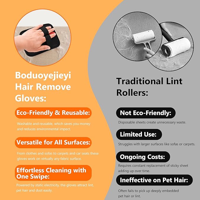 Pet Hair Removal Glove，Static Electricity Grooming Mitt Tool for Dogs & Cats - Remove Fur from Pets, Furniture, Car Seats， Clothing and Sofas