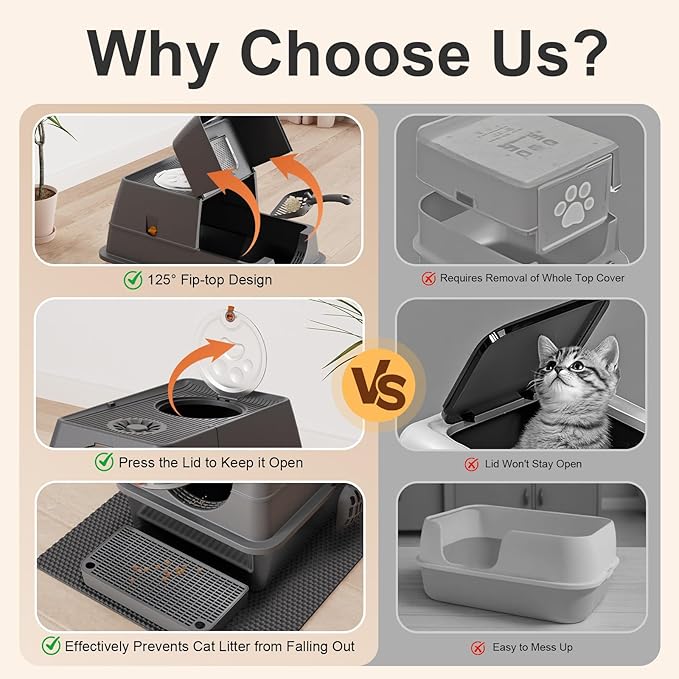 Stainless Steel Litter Box with Lid XL Extra Large Litter Box Enclosed Top Entry Metal Litterbox for Big Cats Easy Cleaning Anti-Leakage & High Sided with Mat Aisle & Scoop, Dark Grey