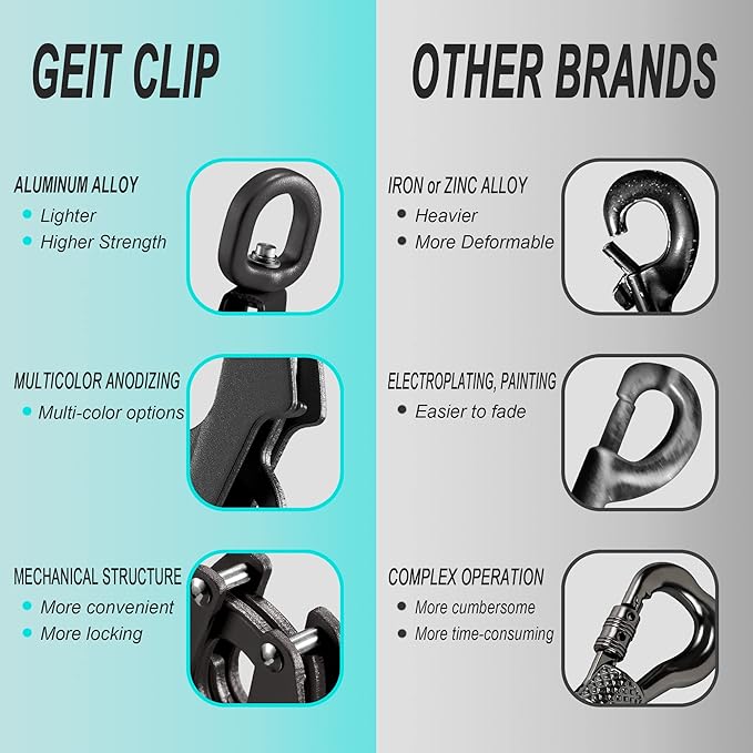 GEIT 2/4/5/6FT Dog Leash, Heavy Duty Rope Leashes, Reflective Nylon Pet Lead with Aluminum Quick Release/Locking Tactical Frog Clip for Small Medium and Large Dogs, Black, 1/2 inch