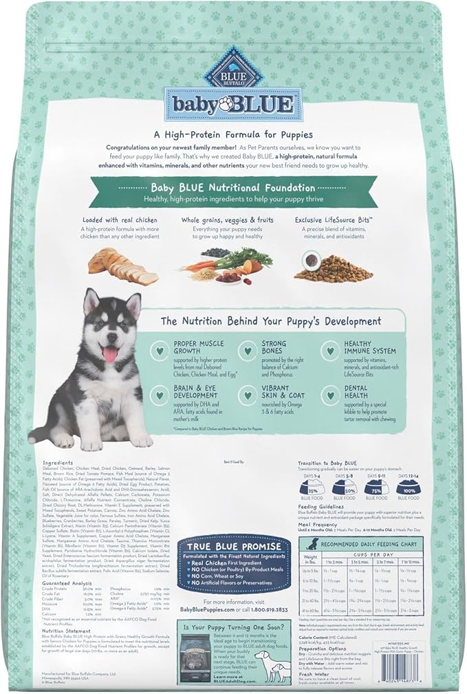 Blue Buffalo Baby Blue Natural Dry Food for Puppies, Healthy Growth Formula with DHA, High-Protein Savory Chicken Recipe, 20-lb. Bag